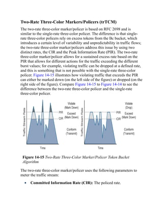 Two-Rate Three-Color Markers/Policers (trTCM)
The two-rate three-color marker/policer is based on RFC 2698 and is
similar to the single-rate three-color policer. The difference is that single-
rate three-color policers rely on excess tokens from the Bc bucket, which
introduces a certain level of variability and unpredictability in traffic flows;
the two-rate three-color marker/policers address this issue by using two
distinct rates, the CIR and the Peak Information Rate (PIR). The two-rate
three-color marker/policer allows for a sustained excess rate based on the
PIR that allows for different actions for the traffic exceeding the different
burst values; for example, violating traffic can be dropped at a defined rate,
and this is something that is not possible with the single-rate three-color
policer. Figure 14-15 illustrates how violating traffic that exceeds the PIR
can either be marked down (on the left side of the figure) or dropped (on the
right side of the figure). Compare Figure 14-15 to Figure 14-14 to see the
difference between the two-rate three-color policer and the single-rate
three-color policer.
Figure 14-15 Two-Rate Three-Color Marker/Policer Token Bucket
Algorithm
The two-rate three-color marker/policer uses the following parameters to
meter the traffic stream:
Committed Information Rate (CIR): The policed rate.
 