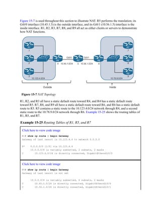 Figure 15-7 is used throughout this section to illustrate NAT. R5 performs the translation; its
Gi0/0 interface (10.45.1.5) is the outside interface, and its Gi0/1 (10.56.1.5) interface is the
inside interface. R1, R2, R3, R7, R8, and R9 all act as either clients or servers to demonstrate
how NAT functions.
Figure 15-7 NAT Topology
R1, R2, and R3 all have a static default route toward R4, and R4 has a static default route
toward R5. R7, R8, and R9 all have a static default route toward R6, and R6 has a static default
route to R5. R5 contains a static route to the 10.123.4.0/24 network through R4, and a second
static route to the 10.78.9.0/24 network through R6. Example 15-25 shows the routing tables of
R1, R5, and R7.
Example 15-25 Routing Tables of R1, R5, and R7
Click here to view code image
R1# show ip route | begin Gateway
Gateway of last resort is 10.123.4.4 to network 0.0.0.0
S* 0.0.0.0/0 [1/0] via 10.123.4.4
10.0.0.0/8 is variably subnetted, 2 subnets, 2 masks
C 10.123.4.0/24 is directly connected, GigabitEthernGi0/0
Click here to view code image
R5# show ip route | begin Gateway
Gateway of last resort is not set
10.0.0.0/8 is variably subnetted, 6 subnets, 2 masks
C 10.45.1.0/24 is directly connected, GigabitEthernGi0/0
C 10.56.1.0/24 is directly connected, GigabitEthernGi0/1
 