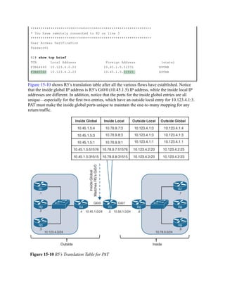 *************************************************************
* You have remotely connected to R2 on line 3
*************************************************************
User Access Verification
Password:
R2# show tcp brief
TCB Local Address Foreign Address (state)
F3B64440 10.123.4.2.23 10.45.1.5.51576 ESTAB
F3B65560 10.123.4.2.23 10.45.1.5.31515 ESTAB
Figure 15-10 shows R5’s translation table after all the various flows have established. Notice
that the inside global IP address is R5’s Gi0/0 (10.45.1.5) IP address, while the inside local IP
addresses are different. In addition, notice that the ports for the inside global entries are all
unique—especially for the first two entries, which have an outside local entry for 10.123.4.1:3.
PAT must make the inside global ports unique to maintain the one-to-many mapping for any
return traffic.
Figure 15-10 R5’s Translation Table for PAT
 