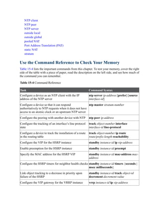 NTP client
NTP peer
NTP server
outside local
outside global
pooled NAT
Port Address Translation (PAT)
static NAT
stratum
Use the Command Reference to Check Your Memory
Table 15-4 lists the important commands from this chapter. To test your memory, cover the right
side of the table with a piece of paper, read the description on the left side, and see how much of
the command you can remember.
Table 15-4 Command Reference
Task Command Syntax
Configure a device as an NTP client with the IP
address of the NTP server
ntp server ip-address [prefer] [source
interface-id]
Configure a device so that it can respond
authoritatively to NTP requests when it does not have
access to an atomic clock or an upstream NTP server
ntp master stratum-number
Configure the peering with another device with NTP ntp peer ip-address
Configure the tracking of an interface’s line protocol
state
track object-number interface
interface-id line-protocol
Configure a device to track the installation of a route
in the routing table
track object-number ip route
route/prefix-length reachability
Configure the VIP for the HSRP instance standby instance-id ip vip-address
Enable preemption for the HSRP instance standby instance-id preempt
Specify the MAC address for the HSRP VIP standby instance-id mac-address mac-
address
Configure the HSRP timers for neighbor health checks standby instance-id timers {seconds |
msec milliseconds}
Link object tracking to a decrease in priority upon
failure of the HSRP
standby instance-id track object-id
decrement decrement-value
Configure the VIP gateway for the VRRP instance vrrp instance-id ip vip-address
 
