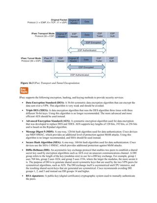 Figure 16-3 IPsec Transport and Tunnel Encapsulation
IPsec supports the following encryption, hashing, and keying methods to provide security services:
Data Encryption Standard (DES): A 56-bit symmetric data encryption algorithm that can encrypt the
data sent over a VPN. This algorithm is very weak and should be avoided.
Triple DES (3DES): A data encryption algorithm that runs the DES algorithm three times with three
different 56-bit keys. Using this algorithm is no longer recommended. The more advanced and more
efficient AES should be used instead.
Advanced Encryption Standard (AES): A symmetric encryption algorithm used for data encryption
that was developed to replace DES and 3DES. AES supports key lengths of 128 bits, 192 bits, or 256 bits
and is based on the Rijndael algorithm.
Message Digest 5 (MD5): A one-way, 128-bit hash algorithm used for data authentication. Cisco devices
use MD5 HMAC, which provides an additional level of protection against MitM attacks. Using this
algorithm is no longer recommended, and SHA should be used instead.
Secure Hash Algorithm (SHA): A one-way, 160-bit hash algorithm used for data authentication. Cisco
devices use the SHA-1 HMAC, which provides additional protection against MitM attacks.
Diffie-Hellman (DH): An asymmetric key exchange protocol that enables two peers to establish a shared
secret key used by encryption algorithms such as AES over an unsecure communications channel. A DH
group refers to the length of the key (modulus size) to use for a DH key exchange. For example, group 1
uses 768 bits, group 2 uses 1024, and group 5 uses 1536, where the larger the modulus, the more secure it
is. The purpose of DH is to generate shared secret symmetric keys that are used by the two VPN peers for
symmetrical algorithms, such as AES. The DH exchange itself is asymmetrical and CPU intensive, and
the resulting shared secret keys that are generated are symmetrical. Cisco recommends avoiding DH
groups 1, 2, and 5 and instead use DH groups 14 and higher.
RSA signatures: A public-key (digital certificates) cryptographic system used to mutually authenticate
the peers.
 