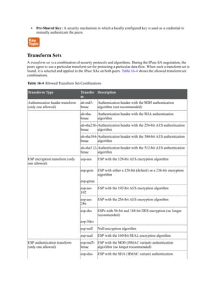 Pre-Shared Key: A security mechanism in which a locally configured key is used as a credential to
mutually authenticate the peers.
Transform Sets
A transform set is a combination of security protocols and algorithms. During the IPsec SA negotiation, the
peers agree to use a particular transform set for protecting a particular data flow. When such a transform set is
found, it is selected and applied to the IPsec SAs on both peers. Table 16-4 shows the allowed transform set
combinations.
Table 16-4 Allowed Transform Set Combinations
Transform Type Transfor
m
Description
Authentication header transform
(only one allowed)
ah-md5-
hmac
Authentication header with the MD5 authentication
algorithm (not recommended)
ah-sha-
hmac
Authentication header with the SHA authentication
algorithm
ah-sha256-
hmac
Authentication header with the 256-bit AES authentication
algorithm
ah-sha384-
hmac
Authentication header with the 384-bit AES authentication
algorithm
ah-sha512-
hmac
Authentication header with the 512-bit AES authentication
algorithm
ESP encryption transform (only
one allowed)
esp-aes ESP with the 128-bit AES encryption algorithm
esp-gcm
esp-gmac
ESP with either a 128-bit (default) or a 256-bit encryption
algorithm
esp-aes
192
ESP with the 192-bit AES encryption algorithm
esp-aes
256
ESP with the 256-bit AES encryption algorithm
esp-des
esp-3des
ESPs with 56-bit and 168-bit DES encryption (no longer
recommended)
esp-null Null encryption algorithm
esp-seal ESP with the 160-bit SEAL encryption algorithm
ESP authentication transform
(only one allowed)
esp-md5-
hmac
ESP with the MD5 (HMAC variant) authentication
algorithm (no longer recommended)
esp-sha- ESP with the SHA (HMAC variant) authentication
 