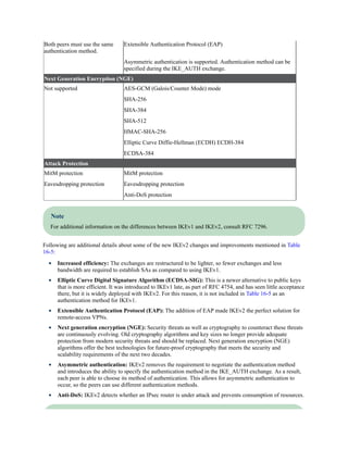 Both peers must use the same
authentication method.
Extensible Authentication Protocol (EAP)
Asymmetric authentication is supported. Authentication method can be
specified during the IKE_AUTH exchange.
Next Generation Encryption (NGE)
Not supported AES-GCM (Galois/Counter Mode) mode
SHA-256
SHA-384
SHA-512
HMAC-SHA-256
Elliptic Curve Diffie-Hellman (ECDH) ECDH-384
ECDSA-384
Attack Protection
MitM protection MitM protection
Eavesdropping protection Eavesdropping protection
Anti-DoS protection
Note
For additional information on the differences between IKEv1 and IKEv2, consult RFC 7296.
Following are additional details about some of the new IKEv2 changes and improvements mentioned in Table
16-5:
Increased efficiency: The exchanges are restructured to be lighter, so fewer exchanges and less
bandwidth are required to establish SAs as compared to using IKEv1.
Elliptic Curve Digital Signature Algorithm (ECDSA-SIG): This is a newer alternative to public keys
that is more efficient. It was introduced to IKEv1 late, as part of RFC 4754, and has seen little acceptance
there, but it is widely deployed with IKEv2. For this reason, it is not included in Table 16-5 as an
authentication method for IKEv1.
Extensible Authentication Protocol (EAP): The addition of EAP made IKEv2 the perfect solution for
remote-access VPNs.
Next generation encryption (NGE): Security threats as well as cryptography to counteract these threats
are continuously evolving. Old cryptography algorithms and key sizes no longer provide adequate
protection from modern security threats and should be replaced. Next generation encryption (NGE)
algorithms offer the best technologies for future-proof cryptography that meets the security and
scalability requirements of the next two decades.
Asymmetric authentication: IKEv2 removes the requirement to negotiate the authentication method
and introduces the ability to specify the authentication method in the IKE_AUTH exchange. As a result,
each peer is able to choose its method of authentication. This allows for asymmetric authentication to
occur, so the peers can use different authentication methods.
Anti-DoS: IKEv2 detects whether an IPsec router is under attack and prevents consumption of resources.
 