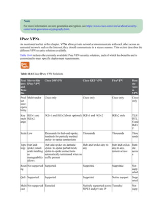 Note
For more information on next generation encryption, see https://www.cisco.com/c/en/us/about/security-
center/next-generation-cryptography.html.
IPsec VPNs
As mentioned earlier in this chapter, VPNs allow private networks to communicate with each other across an
untrusted network such as the Internet; they should communicate in a secure manner. This section describes the
different VPN security solutions available.
Table 16-6 includes the currently available IPsec VPN security solutions, each of which has benefits and is
customized to meet specific deployment requirements.
Table 16-6 Cisco IPsec VPN Solutions
Feat
ures
and
Bene
fits
Site-to-Site
IPsec VPN
Cisco DMVPN Cisco GET-VPN FlexVPN Rem
ote
Acce
ss
VPN
Prod
uct
inter
opera
bility
Multivendor Cisco only Cisco only Cisco only Cisco
only
Key
exch
ange
IKEv1 and
IKEv2
IKEv1 and IKEv2 (both optional) IKEv1 and IKEv2 IKEv2 only TLS/
DTL
S and
IKEv
2
Scale Low Thousands for hub-and-spoke;
hundreds for partially meshed
spoke- to-spoke connections
Thousands Thousands Thou
sands
Topo
logy
Hub-and-
spoke; small-
scale meshing
as
manageability
allows
Hub-and-spoke; on-demand
spoke- to-spoke partial mesh;
spoke-to-spoke connections
automatically terminated when no
traffic present
Hub-and-spoke; any-to-
any
Hub-and-spoke;
any-to-any,
remote access
Rem
ote
acces
s
Routi
ng
Not supported Supported Supported Supported Not
supp
orted
QoS Supported Supported Supported Native support Supp
orted
Multi
cast
Not supported Tunneled Natively supported across
MPLS and private IP
Tunneled Not
supp
 
