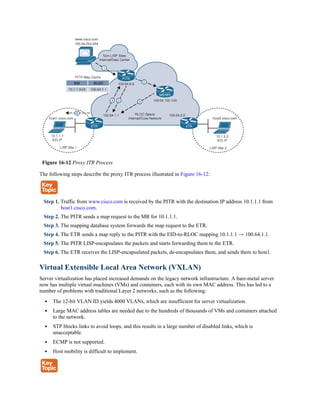 Figure 16-12 Proxy ITR Process
The following steps describe the proxy ITR process illustrated in Figure 16-12:
Step 1. Traffic from www.cisco.com is received by the PITR with the destination IP address 10.1.1.1 from
host1.cisco.com.
Step 2. The PITR sends a map request to the MR for 10.1.1.1.
Step 3. The mapping database system forwards the map request to the ETR.
Step 4. The ETR sends a map reply to the PITR with the EID-to-RLOC mapping 10.1.1.1 → 100.64.1.1.
Step 5. The PITR LISP-encapsulates the packets and starts forwarding them to the ETR.
Step 6. The ETR receives the LISP-encapsulated packets, de-encapsulates them, and sends them to host1.
Virtual Extensible Local Area Network (VXLAN)
Server virtualization has placed increased demands on the legacy network infrastructure. A bare-metal server
now has multiple virtual machines (VMs) and containers, each with its own MAC address. This has led to a
number of problems with traditional Layer 2 networks, such as the following:
The 12-bit VLAN ID yields 4000 VLANs, which are insufficient for server virtualization.
Large MAC address tables are needed due to the hundreds of thousands of VMs and containers attached
to the network.
STP blocks links to avoid loops, and this results in a large number of disabled links, which is
unacceptable.
ECMP is not supported.
Host mobility is difficult to implement.
 