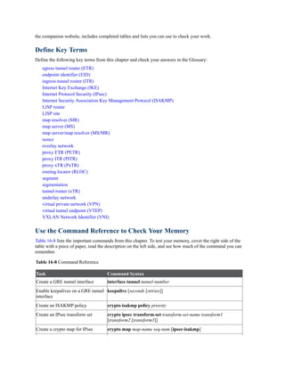 the companion website, includes completed tables and lists you can use to check your work.
Define Key Terms
Define the following key terms from this chapter and check your answers in the Glossary:
egress tunnel router (ETR)
endpoint identifier (EID)
ingress tunnel router (ITR)
Internet Key Exchange (IKE)
Internet Protocol Security (IPsec)
Internet Security Association Key Management Protocol (ISAKMP)
LISP router
LISP site
map resolver (MR)
map server (MS)
map server/map resolver (MS/MR)
nonce
overlay network
proxy ETR (PETR)
proxy ITR (PITR)
proxy xTR (PxTR)
routing locator (RLOC)
segment
segmentation
tunnel router (xTR)
underlay network
virtual private network (VPN)
virtual tunnel endpoint (VTEP)
VXLAN Network Identifier (VNI)
Use the Command Reference to Check Your Memory
Table 16-8 lists the important commands from this chapter. To test your memory, cover the right side of the
table with a piece of paper, read the description on the left side, and see how much of the command you can
remember.
Table 16-8 Command Reference
Task Command Syntax
Create a GRE tunnel interface interface tunnel tunnel-number
Enable keepalives on a GRE tunnel
interface
keepalive [seconds [retries]]
Create an ISAKMP policy crypto isakmp policy priority
Create an IPsec transform set crypto ipsec transform-set transform-set-name transform1
[transform2 [transform3]]
Create a crypto map for IPsec crypto map map-name seq-num [ipsec-isakmp]
 