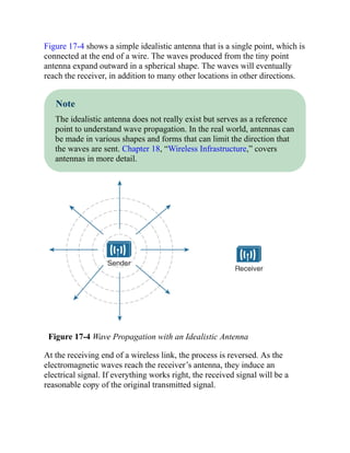 Figure 17-4 shows a simple idealistic antenna that is a single point, which is
connected at the end of a wire. The waves produced from the tiny point
antenna expand outward in a spherical shape. The waves will eventually
reach the receiver, in addition to many other locations in other directions.
Note
The idealistic antenna does not really exist but serves as a reference
point to understand wave propagation. In the real world, antennas can
be made in various shapes and forms that can limit the direction that
the waves are sent. Chapter 18, “Wireless Infrastructure,” covers
antennas in more detail.
Figure 17-4 Wave Propagation with an Idealistic Antenna
At the receiving end of a wireless link, the process is reversed. As the
electromagnetic waves reach the receiver’s antenna, they induce an
electrical signal. If everything works right, the received signal will be a
reasonable copy of the original transmitted signal.
 