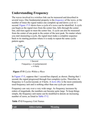 Understanding Frequency
The waves involved in a wireless link can be measured and described in
several ways. One fundamental property is the frequency of the wave, or the
number of times the signal makes one complete up and down cycle in 1
second. Figure 17-5 shows how a cycle of a wave can be identified. A cycle
can begin as the signal rises from the center line, falls through the center
line, and rises again to meet the center line. A cycle can also be measured
from the center of one peak to the center of the next peak. No matter where
you start measuring a cycle, the signal must make a complete sequence
back to its starting position where it is ready to repeat the same cyclic
pattern again.
Figure 17-5 Cycles Within a Wave
In Figure 17-5, suppose that 1 second has elapsed, as shown. During that 1
second, the signal progressed through four complete cycles. Therefore, its
frequency is 4 cycles/second, or 4 hertz. A hertz (Hz) is the most commonly
used frequency unit and is nothing other than one cycle per second.
Frequency can vary over a very wide range. As frequency increases by
orders of magnitude, the numbers can become quite large. To keep things
simple, the frequency unit name can be modified to denote an increasing
number of zeros, as listed in Table 17-2.
Table 17-2 Frequency Unit Names
Unit Abbreviation Meaning
 