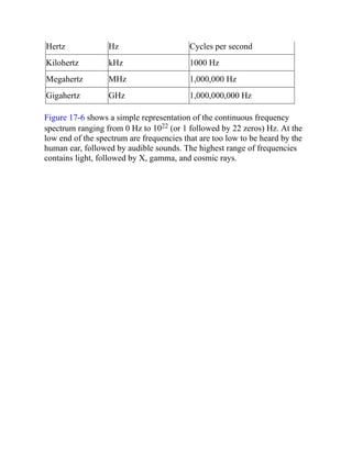 Hertz Hz Cycles per second
Kilohertz kHz 1000 Hz
Megahertz MHz 1,000,000 Hz
Gigahertz GHz 1,000,000,000 Hz
Figure 17-6 shows a simple representation of the continuous frequency
spectrum ranging from 0 Hz to 1022 (or 1 followed by 22 zeros) Hz. At the
low end of the spectrum are frequencies that are too low to be heard by the
human ear, followed by audible sounds. The highest range of frequencies
contains light, followed by X, gamma, and cosmic rays.
 
