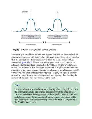 Figure 17-9 Non-overlapping Channel Spacing
However, you should not assume that signals centered on the standardized
channel assignments will not overlap with each other. It is entirely possible
that the channels in a band are narrower than the signal bandwidth, as
shown in Figure 17-10. Notice how two signals have been centered on
adjacent channel numbers 1 and 2, but they almost entirely overlap each
other! The problem is that the signal bandwidth is slightly wider than four
channels. In this case, signals centered on adjacent channels cannot possibly
coexist without overlapping and interfering. Instead, the signals must be
placed on more distant channels to prevent overlapping, thus limiting the
number of channels that can be used in the band.
Note
How can channels be numbered such that signals overlap? Sometimes
the channels in a band are defined and numbered for a specific use.
Later on, another technology might be developed to use the same band
and channels, only the newer signals might require more bandwidth
than the original channel numbering supported. Such is the case with
the 2.4 GHz Wi-Fi band.
 