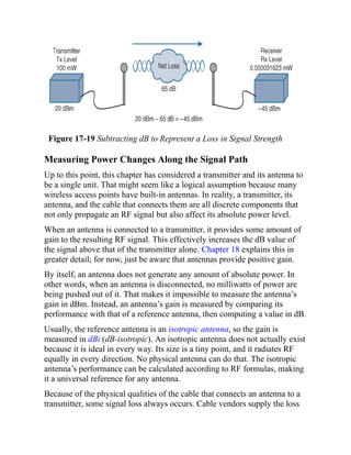 Figure 17-19 Subtracting dB to Represent a Loss in Signal Strength
Measuring Power Changes Along the Signal Path
Up to this point, this chapter has considered a transmitter and its antenna to
be a single unit. That might seem like a logical assumption because many
wireless access points have built-in antennas. In reality, a transmitter, its
antenna, and the cable that connects them are all discrete components that
not only propagate an RF signal but also affect its absolute power level.
When an antenna is connected to a transmitter, it provides some amount of
gain to the resulting RF signal. This effectively increases the dB value of
the signal above that of the transmitter alone. Chapter 18 explains this in
greater detail; for now, just be aware that antennas provide positive gain.
By itself, an antenna does not generate any amount of absolute power. In
other words, when an antenna is disconnected, no milliwatts of power are
being pushed out of it. That makes it impossible to measure the antenna’s
gain in dBm. Instead, an antenna’s gain is measured by comparing its
performance with that of a reference antenna, then computing a value in dB.
Usually, the reference antenna is an isotropic antenna, so the gain is
measured in dBi (dB-isotropic). An isotropic antenna does not actually exist
because it is ideal in every way. Its size is a tiny point, and it radiates RF
equally in every direction. No physical antenna can do that. The isotropic
antenna’s performance can be calculated according to RF formulas, making
it a universal reference for any antenna.
Because of the physical qualities of the cable that connects an antenna to a
transmitter, some signal loss always occurs. Cable vendors supply the loss
 