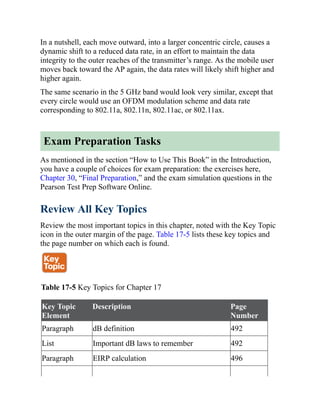 In a nutshell, each move outward, into a larger concentric circle, causes a
dynamic shift to a reduced data rate, in an effort to maintain the data
integrity to the outer reaches of the transmitter’s range. As the mobile user
moves back toward the AP again, the data rates will likely shift higher and
higher again.
The same scenario in the 5 GHz band would look very similar, except that
every circle would use an OFDM modulation scheme and data rate
corresponding to 802.11a, 802.11n, 802.11ac, or 802.11ax.
Exam Preparation Tasks
As mentioned in the section “How to Use This Book” in the Introduction,
you have a couple of choices for exam preparation: the exercises here,
Chapter 30, “Final Preparation,” and the exam simulation questions in the
Pearson Test Prep Software Online.
Review All Key Topics
Review the most important topics in this chapter, noted with the Key Topic
icon in the outer margin of the page. Table 17-5 lists these key topics and
the page number on which each is found.
Table 17-5 Key Topics for Chapter 17
Key Topic
Element
Description Page
Number
Paragraph dB definition 492
List Important dB laws to remember 492
Paragraph EIRP calculation 496
 