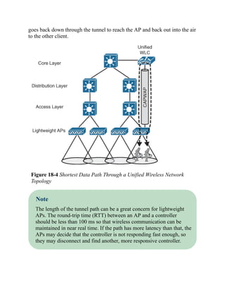 CCNP-and-CCIE-Enterprise-Core-350-401.pdf