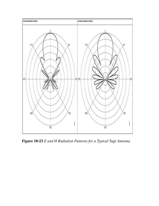 CCNP-and-CCIE-Enterprise-Core-350-401.pdf