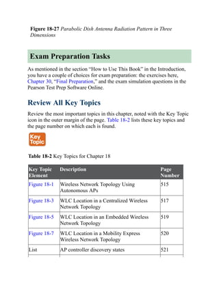 CCNP-and-CCIE-Enterprise-Core-350-401.pdf