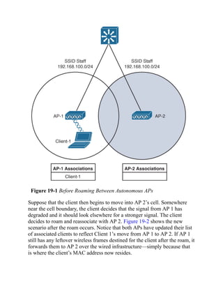 CCNP-and-CCIE-Enterprise-Core-350-401.pdf