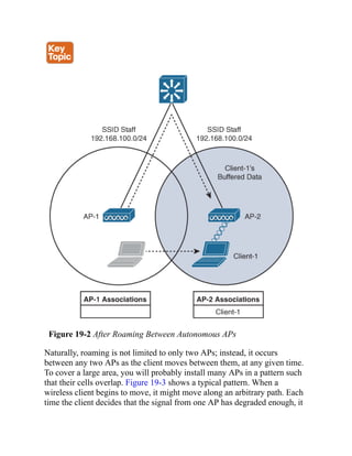 CCNP-and-CCIE-Enterprise-Core-350-401.pdf