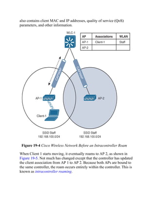 CCNP-and-CCIE-Enterprise-Core-350-401.pdf