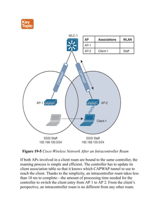 CCNP-and-CCIE-Enterprise-Core-350-401.pdf