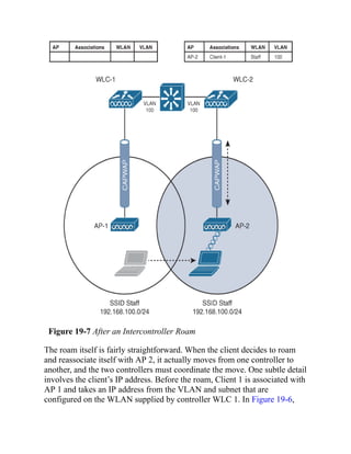CCNP-and-CCIE-Enterprise-Core-350-401.pdf