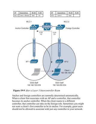 CCNP-and-CCIE-Enterprise-Core-350-401.pdf