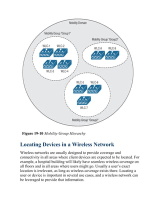 CCNP-and-CCIE-Enterprise-Core-350-401.pdf