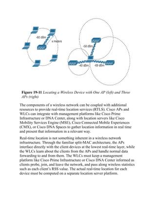 CCNP-and-CCIE-Enterprise-Core-350-401.pdf
