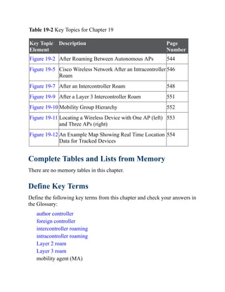CCNP-and-CCIE-Enterprise-Core-350-401.pdf