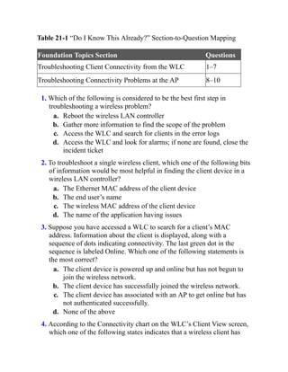 CCNP-and-CCIE-Enterprise-Core-350-401.pdf