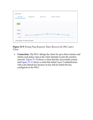 CCNP-and-CCIE-Enterprise-Core-350-401.pdf