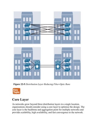 CCNP-and-CCIE-Enterprise-Core-350-401.pdf