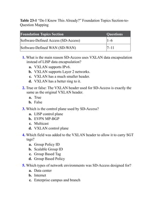 CCNP-and-CCIE-Enterprise-Core-350-401.pdf