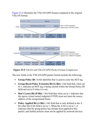 CCNP-and-CCIE-Enterprise-Core-350-401.pdf