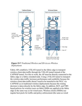 CCNP-and-CCIE-Enterprise-Core-350-401.pdf