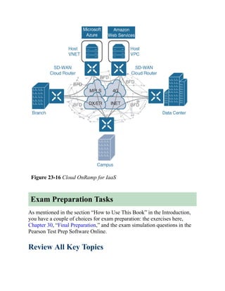CCNP-and-CCIE-Enterprise-Core-350-401.pdf