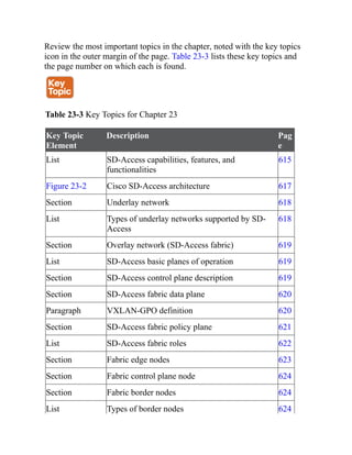 CCNP-and-CCIE-Enterprise-Core-350-401.pdf
