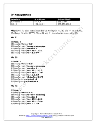 CCNP Routing Workbook | PDF