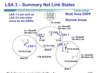 LSA 3 – Summary Net Link States 
11.0.0.0/8 
12.0.0.0/8 
13.0.0.0/8 
10.1.0.0/24 
ASBR 
.1 
Multi Area OSPF 
Normal Areas 
Lo - RouterID 
192.168.1.1/32 
LSA 1 
LSA 1 LSA 1 
.2 .3 
Lo - RouterID 
192.168.3.1/32 Pri 200 Pri 100 
LSA 1’s are sent as 
LSA 3’s into other 
areas by the ABRs. 
Lo - RouterID 
192.168.2.1/32 
ABR-1 ABR-2 
LSA 3 172.16.1.0/24 
LSA 3 
Area 0 
172.16.0.0/16 
.1 
172.16.51.0/24 
.5 
172.16.10.4/30 
.6 
Area 51 Internal 
.1 
172.16.20.0/24 
Area 1 
Lo - RouterID 
192.168.4.1/32 
Rick Graziani graziani@cabrillo.edu 102 
 