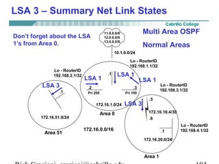 LSA 3 – Summary Net Link States 
11.0.0.0/8 
12.0.0.0/8 
13.0.0.0/8 
10.1.0.0/24 
ASBR 
.1 
Multi Area OSPF 
Normal Areas 
Lo - RouterID 
192.168.1.1/32 
Don’t forget about the LSA 
1’s from Area 0. 
LSA 1 
LSA 1 LSA 1 
.2 .3 
Lo - RouterID 
192.168.3.1/32 Pri 200 Pri 100 
Lo - RouterID 
192.168.2.1/32 
ABR-1 ABR-2 
172.16.1.0/24 
Area 0 
172.16.0.0/16 
.1 
LSA 3 
172.16.51.0/24 
.5 
172.16.10.4/30 
.6 
LSA 3 
Area 51 Internal 
.1 
172.16.20.0/24 
Area 1 
Lo - RouterID 
192.168.4.1/32 
Rick Graziani graziani@cabrillo.edu 104 
 
