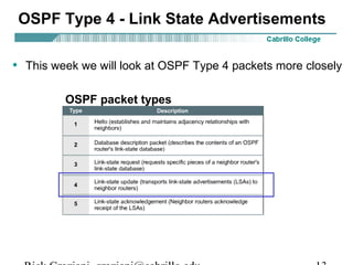 OSPF Type 4 - Link State Advertisements 
• This week we will look at OSPF Type 4 packets more closely 
OSPF packet types 
Rick Graziani graziani@cabrillo.edu 13 
 