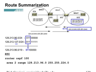 Route Summarization 
128.213.96.0/24 - 011 00000 
128.213.127.0/24 – 011 11111 
----------------------------------------- 
128.213.96.0/19 - 01100000 
RTC 
router ospf 100 
area 2 range 128.213.96.0 255.255.224.0 
Rick Graziani graziani@cabrillo.edu 139 
 