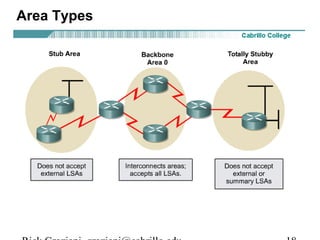 Area Types 
Rick Graziani graziani@cabrillo.edu 18 
 