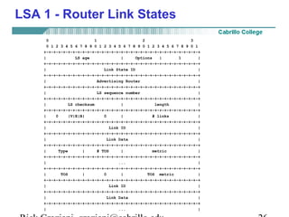 LSA 1 - Router Link States 
0 1 2 3 
0 1 2 3 4 5 6 7 8 9 0 1 2 3 4 5 6 7 8 9 0 1 2 3 4 5 6 7 8 9 0 1 
+-+-+-+-+-+-+-+-+-+-+-+-+-+-+-+-+-+-+-+-+-+-+-+-+-+-+-+-+-+-+-+-+ 
| LS age | Options | 1 | 
+-+-+-+-+-+-+-+-+-+-+-+-+-+-+-+-+-+-+-+-+-+-+-+-+-+-+-+-+-+-+-+-+ 
| Link State ID | 
+-+-+-+-+-+-+-+-+-+-+-+-+-+-+-+-+-+-+-+-+-+-+-+-+-+-+-+-+-+-+-+-+ 
| Advertising Router | 
+-+-+-+-+-+-+-+-+-+-+-+-+-+-+-+-+-+-+-+-+-+-+-+-+-+-+-+-+-+-+-+-+ 
| LS sequence number | 
+-+-+-+-+-+-+-+-+-+-+-+-+-+-+-+-+-+-+-+-+-+-+-+-+-+-+-+-+-+-+-+-+ 
| LS checksum | length | 
+-+-+-+-+-+-+-+-+-+-+-+-+-+-+-+-+-+-+-+-+-+-+-+-+-+-+-+-+-+-+-+-+ 
| 0 |V|E|B| 0 | # links | 
+-+-+-+-+-+-+-+-+-+-+-+-+-+-+-+-+-+-+-+-+-+-+-+-+-+-+-+-+-+-+-+-+ 
| Link ID | 
+-+-+-+-+-+-+-+-+-+-+-+-+-+-+-+-+-+-+-+-+-+-+-+-+-+-+-+-+-+-+-+-+ 
| Link Data | 
+-+-+-+-+-+-+-+-+-+-+-+-+-+-+-+-+-+-+-+-+-+-+-+-+-+-+-+-+-+-+-+-+ 
| Type | # TOS | metric | 
+-+-+-+-+-+-+-+-+-+-+-+-+-+-+-+-+-+-+-+-+-+-+-+-+-+-+-+-+-+-+-+-+ 
| ... | 
+-+-+-+-+-+-+-+-+-+-+-+-+-+-+-+-+-+-+-+-+-+-+-+-+-+-+-+-+-+-+-+-+ 
| TOS | 0 | TOS metric | 
+-+-+-+-+-+-+-+-+-+-+-+-+-+-+-+-+-+-+-+-+-+-+-+-+-+-+-+-+-+-+-+-+ 
| Link ID | 
+-+-+-+-+-+-+-+-+-+-+-+-+-+-+-+-+-+-+-+-+-+-+-+-+-+-+-+-+-+-+-+-+ 
| Link Data | 
+-+-+-+-+-+-+-+-+-+-+-+-+-+-+-+-+-+-+-+-+-+-+-+-+-+-+-+-+-+-+-+-+ 
| ... | 
Rick Graziani graziani@cabrillo.edu 26 
 