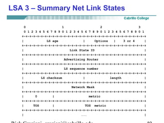 LSA 3 – Summary Net Link States 
0 1 2 3 
0 1 2 3 4 5 6 7 8 9 0 1 2 3 4 5 6 7 8 9 0 1 2 3 4 5 6 7 8 9 0 1 
+-+-+-+-+-+-+-+-+-+-+-+-+-+-+-+-+-+-+-+-+-+-+-+-+-+-+-+-+-+-+-+-+ 
| LS age | Options | 3 or 4 | 
+-+-+-+-+-+-+-+-+-+-+-+-+-+-+-+-+-+-+-+-+-+-+-+-+-+-+-+-+-+-+-+-+ 
| Link State ID | 
+-+-+-+-+-+-+-+-+-+-+-+-+-+-+-+-+-+-+-+-+-+-+-+-+-+-+-+-+-+-+-+-+ 
| Advertising Router | 
+-+-+-+-+-+-+-+-+-+-+-+-+-+-+-+-+-+-+-+-+-+-+-+-+-+-+-+-+-+-+-+-+ 
| LS sequence number | 
+-+-+-+-+-+-+-+-+-+-+-+-+-+-+-+-+-+-+-+-+-+-+-+-+-+-+-+-+-+-+-+-+ 
| LS checksum | length | 
+-+-+-+-+-+-+-+-+-+-+-+-+-+-+-+-+-+-+-+-+-+-+-+-+-+-+-+-+-+-+-+-+ 
| Network Mask | 
+-+-+-+-+-+-+-+-+-+-+-+-+-+-+-+-+-+-+-+-+-+-+-+-+-+-+-+-+-+-+-+-+ 
| 0 | metric | 
+-+-+-+-+-+-+-+-+-+-+-+-+-+-+-+-+-+-+-+-+-+-+-+-+-+-+-+-+-+-+-+-+ 
| TOS | TOS metric | 
+-+-+-+-+-+-+-+-+-+-+-+-+-+-+-+-+-+-+-+-+-+-+-+-+-+-+-+-+-+-+-+-+ 
| ... | 
Rick Graziani graziani@cabrillo.edu 40 
 