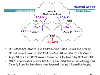 Area 0 
Backbone Area 
LSA 3 LSA 3 
RTA RTB 
LSA 3 LSA 3 
LSA 1’s LSA 1’s 
Area 1 Area 51 
RTC 
Normal Areas 
Not ABR 
• RTC does not forward LSA 1’s from Area 1 as LSA 3’s into Area 51. 
• RTC does not forward LSA 1’s from Area 51 as LSA 3’s into Area 1. 
• Any LSA 3’s from RTC are not forwarded into Area 0 by RTA or RTB. 
• OSPF specification states that ABRs are restricted to considering LSA 
3’s only from the backbone area to avoid routing information loops. 
Rick Graziani graziani@cabrillo.edu 49 
 