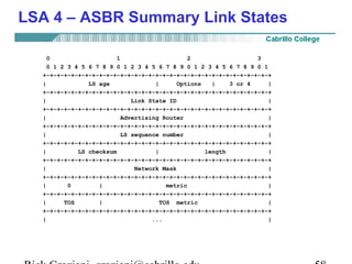 LSA 4 – ASBR Summary Link States 
0 1 2 3 
0 1 2 3 4 5 6 7 8 9 0 1 2 3 4 5 6 7 8 9 0 1 2 3 4 5 6 7 8 9 0 1 
+-+-+-+-+-+-+-+-+-+-+-+-+-+-+-+-+-+-+-+-+-+-+-+-+-+-+-+-+-+-+-+-+ 
| LS age | Options | 3 or 4 | 
+-+-+-+-+-+-+-+-+-+-+-+-+-+-+-+-+-+-+-+-+-+-+-+-+-+-+-+-+-+-+-+-+ 
| Link State ID | 
+-+-+-+-+-+-+-+-+-+-+-+-+-+-+-+-+-+-+-+-+-+-+-+-+-+-+-+-+-+-+-+-+ 
| Advertising Router | 
+-+-+-+-+-+-+-+-+-+-+-+-+-+-+-+-+-+-+-+-+-+-+-+-+-+-+-+-+-+-+-+-+ 
| LS sequence number | 
+-+-+-+-+-+-+-+-+-+-+-+-+-+-+-+-+-+-+-+-+-+-+-+-+-+-+-+-+-+-+-+-+ 
| LS checksum | length | 
+-+-+-+-+-+-+-+-+-+-+-+-+-+-+-+-+-+-+-+-+-+-+-+-+-+-+-+-+-+-+-+-+ 
| Network Mask | 
+-+-+-+-+-+-+-+-+-+-+-+-+-+-+-+-+-+-+-+-+-+-+-+-+-+-+-+-+-+-+-+-+ 
| 0 | metric | 
+-+-+-+-+-+-+-+-+-+-+-+-+-+-+-+-+-+-+-+-+-+-+-+-+-+-+-+-+-+-+-+-+ 
| TOS | TOS metric | 
+-+-+-+-+-+-+-+-+-+-+-+-+-+-+-+-+-+-+-+-+-+-+-+-+-+-+-+-+-+-+-+-+ 
| ... | 
Rick Graziani graziani@cabrillo.edu 58 
 