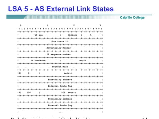 LSA 5 - AS External Link States 
0 1 2 3 
0 1 2 3 4 5 6 7 8 9 0 1 2 3 4 5 6 7 8 9 0 1 2 3 4 5 6 7 8 9 0 1 
+-+-+-+-+-+-+-+-+-+-+-+-+-+-+-+-+-+-+-+-+-+-+-+-+-+-+-+-+-+-+-+-+ 
| LS age | Options | 5 | 
+-+-+-+-+-+-+-+-+-+-+-+-+-+-+-+-+-+-+-+-+-+-+-+-+-+-+-+-+-+-+-+-+ 
| Link State ID | 
+-+-+-+-+-+-+-+-+-+-+-+-+-+-+-+-+-+-+-+-+-+-+-+-+-+-+-+-+-+-+-+-+ 
| Advertising Router | 
+-+-+-+-+-+-+-+-+-+-+-+-+-+-+-+-+-+-+-+-+-+-+-+-+-+-+-+-+-+-+-+-+ 
| LS sequence number | 
+-+-+-+-+-+-+-+-+-+-+-+-+-+-+-+-+-+-+-+-+-+-+-+-+-+-+-+-+-+-+-+-+ 
| LS checksum | length | 
+-+-+-+-+-+-+-+-+-+-+-+-+-+-+-+-+-+-+-+-+-+-+-+-+-+-+-+-+-+-+-+-+ 
| Network Mask | 
+-+-+-+-+-+-+-+-+-+-+-+-+-+-+-+-+-+-+-+-+-+-+-+-+-+-+-+-+-+-+-+-+ 
|E| 0 | metric | 
+-+-+-+-+-+-+-+-+-+-+-+-+-+-+-+-+-+-+-+-+-+-+-+-+-+-+-+-+-+-+-+-+ 
| Forwarding address | 
+-+-+-+-+-+-+-+-+-+-+-+-+-+-+-+-+-+-+-+-+-+-+-+-+-+-+-+-+-+-+-+-+ 
| External Route Tag | 
+-+-+-+-+-+-+-+-+-+-+-+-+-+-+-+-+-+-+-+-+-+-+-+-+-+-+-+-+-+-+-+-+ 
|E| TOS | TOS metric | 
+-+-+-+-+-+-+-+-+-+-+-+-+-+-+-+-+-+-+-+-+-+-+-+-+-+-+-+-+-+-+-+-+ 
| Forwarding address | 
+-+-+-+-+-+-+-+-+-+-+-+-+-+-+-+-+-+-+-+-+-+-+-+-+-+-+-+-+-+-+-+-+ 
| External Route Tag | 
+-+-+-+-+-+-+-+-+-+-+-+-+-+-+-+-+-+-+-+-+-+-+-+-+-+-+-+-+-+-+-+-+ 
| ... | 
Rick Graziani graziani@cabrillo.edu 64 
 