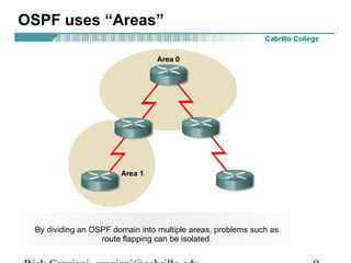 OSPF uses “Areas” 
Rick Graziani graziani@cabrillo.edu 9 
 