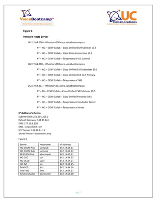VoiceBootcamp Ccnp collaboration lab guide v1.0 sample | PDF