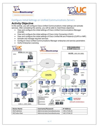 VoiceBootcamp Ccnp collaboration lab guide v1.0 sample | PDF